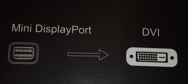 Mini DP to DVI diagram